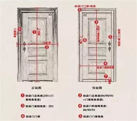 房間門框尺寸|房間門尺寸要如何丈量？教你正確測量房間門尺寸